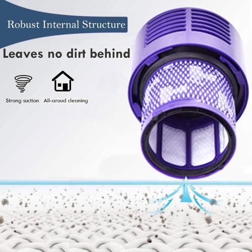 Replacement V10 Filters for Dyson V10 Cyclone Series, V10 Absolute, V10 Animal, V10 Total Clean, SV12, Replace Part No. 969082-01, 2 Pack Filters missing 1 from pack