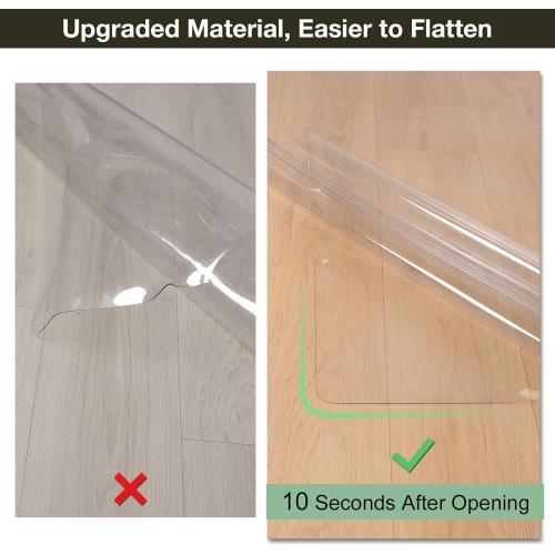 4x6 Crystal Clear Floor Mat 4×6ft, Upgraded Easy Flat Waterproof Vinyl Rug Cover, Stain-Resistant Plastic Area Rug Floor Protector for Kitchen, Dining Room, Indoor, Outdoor Mat