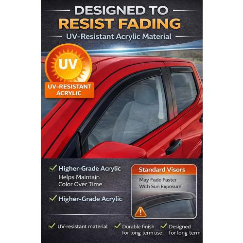 2026 2027 in-Channel Rain Guards Side Window Visor Deflectors for Toyota RAV4 LE XLE Premium SE XSE Limited Woodland, Dependable RAV 4 Vent Shade
