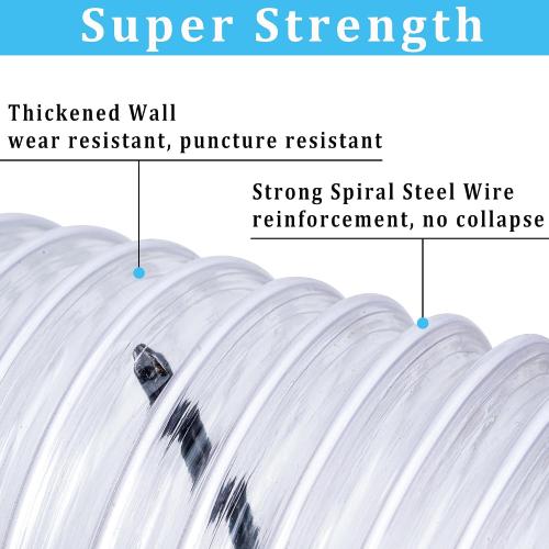 Heavy Duty Dust Collection Hose 2 × 20 ft PVC Collector Hose & Clamps | 2 inch Thicken Flexible Clear Wire Tubing Duct Collector Hoses for Fume Debris Band Saw Jointer Wood Shop, with 4 Clamps