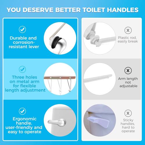 2 Pack Toilet Handle Replacement Kit, Front Mount Toilet Flush Lever Replacement with Anti-Rust Metal Rod/Stainless Steel Flapper Chain, Tank Bowl Handle Trip Levers