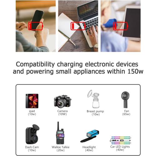 FOVAL 150W Car Power Inverter 12V DC to 110V AC Converter Vehicle Adapter Plug Outlet with 3.1A Dual USB Car Charger for Laptop Computer (Classic Red)