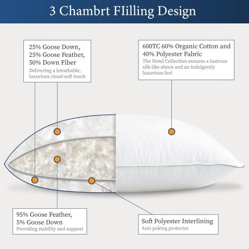 SANSWAN Luxury Goose Down Pillow King Set of 2, Cooling Breathable Hotel Quality Medium Firm for Hot & All Position Sleepers, Hypoallergenic