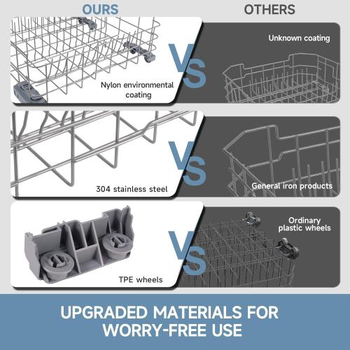 WD28X26099 WD28X34744 Dishwasher Lower Rack Compatible with GE Dishwashers - Replaces WD28X24396,WD28X22659,WD28X28918. Fits Models GDF510PSR3SS, GDF510PSM0SS, GDF510PSMOSS, GDF535PSR0SS, GDF510PSR6SS
