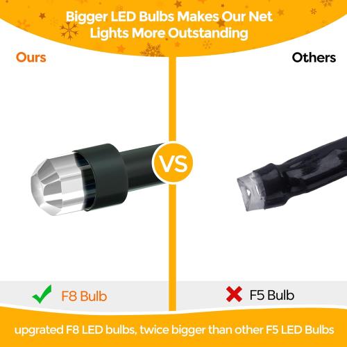 WBao F8 Big Bulbs Christmas Net Lights, 200LED 8.4ft x 5.2ft Christmas Bushes Lights with 8 Modes, Timer, End to End Connectable, Waterproof for Lawn, Bushes Outdoor Xmas Decorations, Red Green White