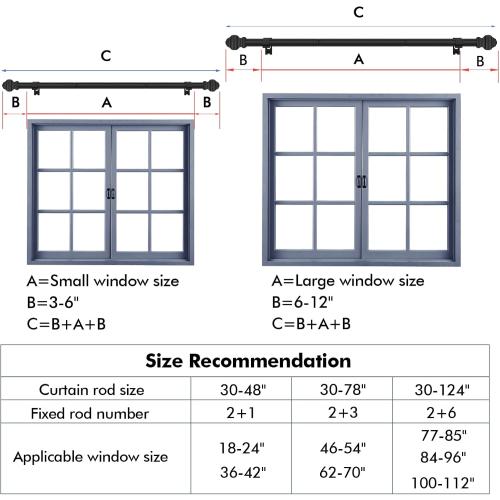 Curtain Rods for Windows 2 Pack 36-124 inch, 5/8 inch Matte Black Curtain Rod Adjustable by Splicing for Bedroom Kitchen Living Room