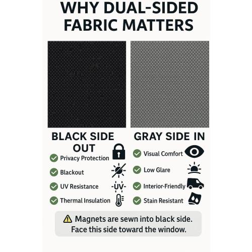 Magnetic Insulated Front Door Window Covers (Pair) for 2015-2026 Ford Transit Medium and High Roof Vans, Blackout Privacy Sun Shades for Stealth Camping – Dark Gray