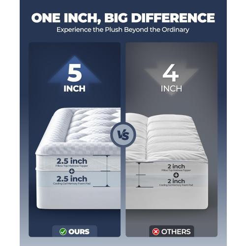 5 Inch Mega Support Memory Foam Queen Mattress Topper for Pressure Relief, Dual Layer 2.5 Pillow Top Mattress Topper Queen Plus 2.5 Cooling Gel Infused Memory Foam Mattress Pad