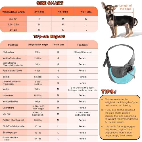 Size Large Grey and Cyan YUDODO Pet Sling Carrier for Small Dogs & Cats – Hands-Free Puppy Carrier with Safety Hook, Large Zipper Pocket, Soft Breathable Mesh, Adjustable Strap & Reflective Strip (Cyan 1.0 L)