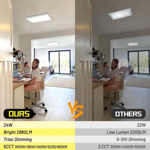 1x2 LED Flat Panel Light Surface Mount 2-Pack, Flush Mount Ceiling Light 24W 2880LM, 5CCT 3000K/3800K/4500K/5200K/6000K, Dimmable Panel Lights