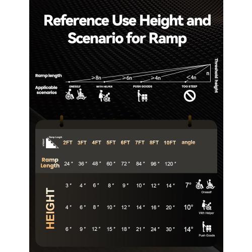 FACHNUO 2 Feet Portable Wheelchair Ramp, Non-Skid Aluminum Handicap Ramps with Handle, Folding Threshold Wheel Chair Ramp for Home Steps, Stairs, Entry, Threshold, Doorways, Scooter, 800LBS Capacity