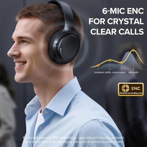 Hybrid Active Noise Cancelling Headphones Wireless, 120Hrs Playtime, 6 ENC Clear Mic, Over Ear Bluetooth Headphones with Hi-Res Audio Comfort Earcup Foldable ANC Headphone for Travel Game Home Office