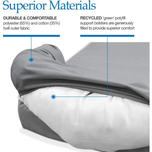 PetFusion Ultimate Dog Bed, Orthopedic Memory Foam, Multiple Sizes and Colors, Medium Firmness Pillow, Waterproof Liner, YKK Zippers, Breathable 35% Cotton Cover