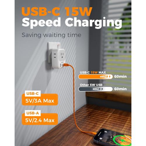 Set of 2 US to India Plug Adapter 2 Pack, TESSAN Type D Travel Adapter with 4 Outlets 3 USB (2 USB-C), Power Adaptor for US to India Nepal Maldives Pakistan Bangladesh Sri Lanka Bhutan Yemen