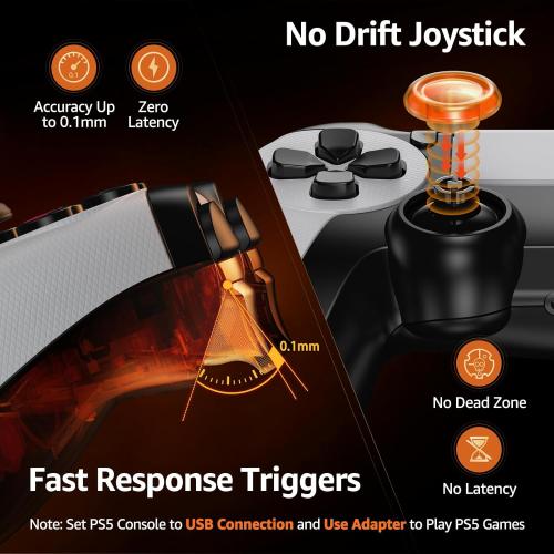 IWGAME Controller for PlayStation-5, Compatible with PS-5/PS-5 Pro/PS-4/ PC, Wireless Controllers Supports Adjustable Turbo, Remap, Hall Effect, Gaming Controller for PS-5 Games (2.4G Adapter Required)