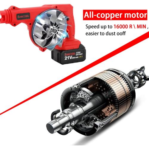 Mini Leaf Blower Red,2-in-1 Cordless Small Blower with 4.0Ah Battery and Charger,21v Blower for Inflating,Blowing Leaf,Clearing Dust & Small Trash,Car by SHINTYOOL