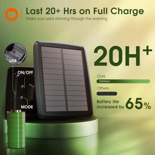 addlon 25FT Solar Powered Outdoor String Lights Waterproof with Remote, G40 Solar Powered String Lights with 13 LED Shatterproof Bulbs, 3 Light Modes, Dimmable Solar Lights for Outside Bistro Cafe