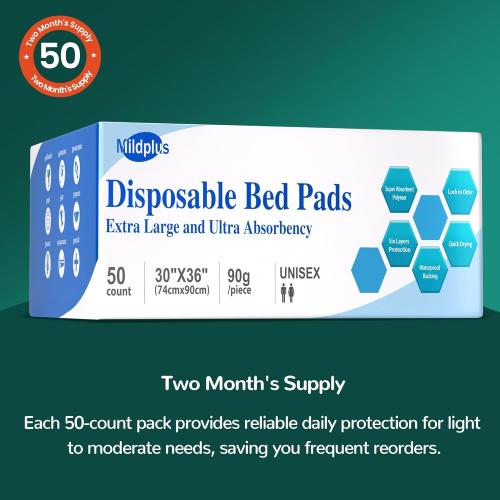 MILDPLUS 50 Count Disposable Bed Pads , 30x36 Inch Extra Large Incontinence Underpads | Heavy Absorbency 90 Grams Pee Pads for Adult, Senior, Baby & Pet Care (No Adhesive)