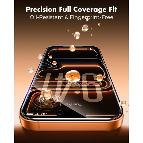 UNBREAKcable Privacy Screen Protector for iPhone 17 Pro Max 2 Pack