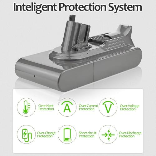 25.2V 6.0Ah Battery Replacement for DYS V11 Battery, Compatible with DYS Cordless Vacuum Battery V11 Torque Drive,V11 Click-in,V11 Torque Drive Extra（NOT FIT V11 SV14 Screw-in Type）