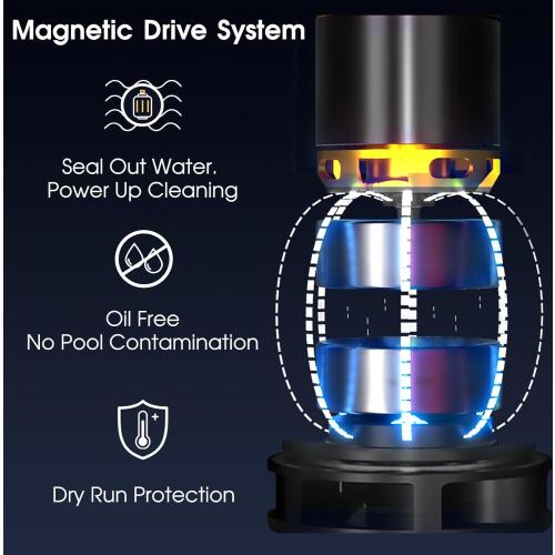 Cordless Heave Duty Pool Vacuum-True Powerful Suction 16.8 GPM, 60M Run-time, 25µm Ultra Fine Mesh Filter, Handheld Rechargeable Hot Tub Cleaner with Poles for Above Ground&Inground Pool