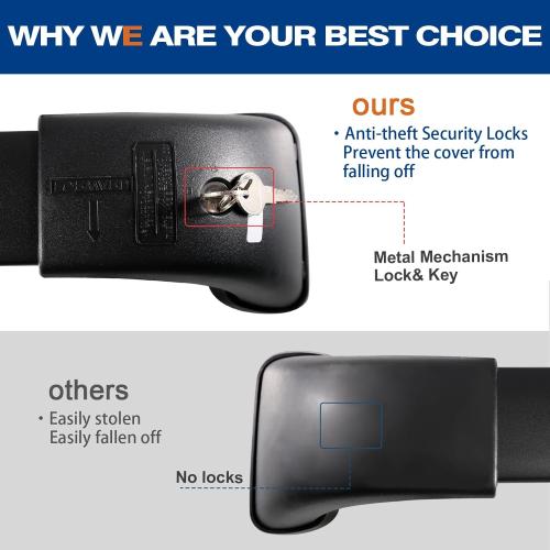 BLACK Lockable Roof Rack Cross Bars 220lb Compatible with 2014-2019 Toyota Highlander XLE Limited & SE & LE Plus & LE with Anti-Theft Metal Heavy Duty Crossbars Black Rooftop Luggage Carrier