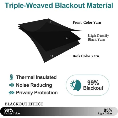ChrisDowa Blackout Curtains for Bedroom and Living Room 108 Inches Long