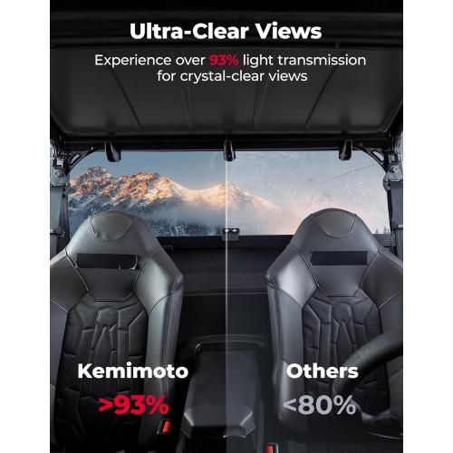 KEMIMOTO Rear Windshield Hard Window Compatible with Polaris General 1000 / General 4 1000 / General XP 1000 / General XP 4 1000 Clear UTV Window Accessories