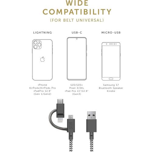 Native Union Belt Cable Universal - 6.5ft Ultra-Strong Reinforced [MFi Certified] Durable Charging Cable with 3-in-1 Adaptor for Lightning, USB-C and Micro-USB Devices (Zebra)