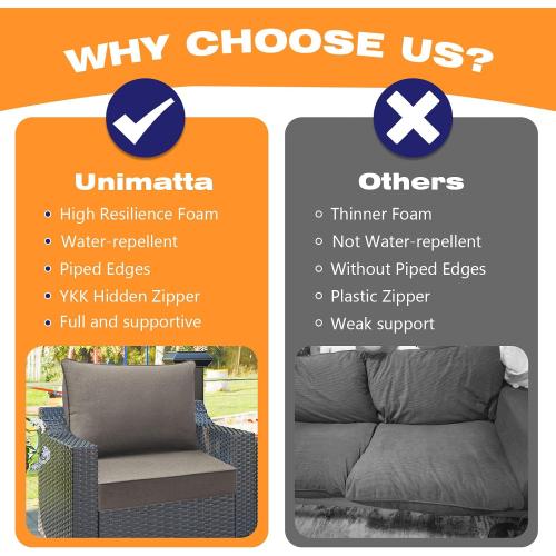Unimatta Sunbrella Outdoor Patio Chair Cushions Set, 24 x 24, Set of 2, Water-Repellent, Fade Resistant, Deep Seat Cushion for Backyard, Couch, Sofa and Patio Furniture, Cast Shale