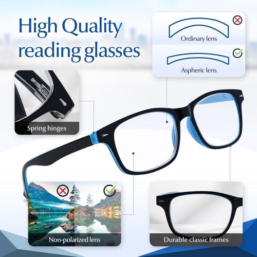 Color Black and Blue In Style Eyes Super Strong Eye Glasses, High Magnification Womens Reading Glasses - Non-Polarized Lens for Men