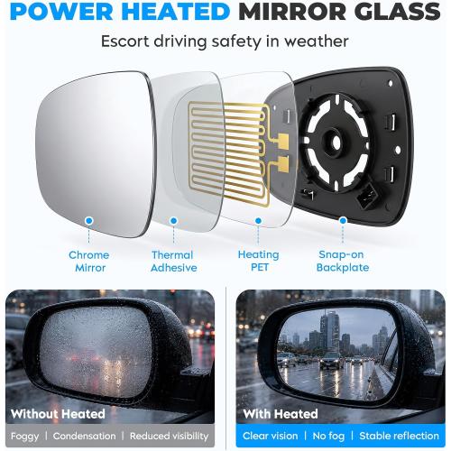 Driver Left Side Power Heated Mirror Glass Fits for 2004-2014 Ford F-150 Replacement for 4L3Z-17K707-DB