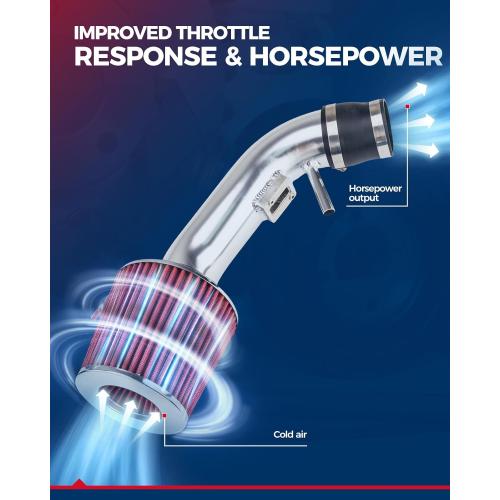 KAX Cold Air Intake Kit Compatible with Silverado 1500/ Sierra 1500 / Avalanche 2009-2013, Tahoe/Suburban 1500/ Yukon/Yukon XL 1500 2009-2014, Escalade/Escalade ESV 2009-2014, Red