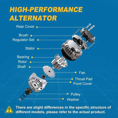 Alternator 12V 125A Compatible with 2013-2018 RAV4(AWD Only) L4 2.5L, 2015-2017 Toyota Camry L4 2.5L, Replace 104211-3541, 27060-0V170, 27060-36080