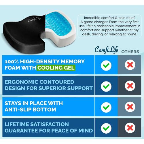 ComfiLife Doctor Recommended Seat Cushion - Premium Gel & Memory Foam Office Chair, Car Seat, Lifting Cushion - Chair Cushions for Back & Sciatica Relief - Seat Cushions for Office & Desk (Black)