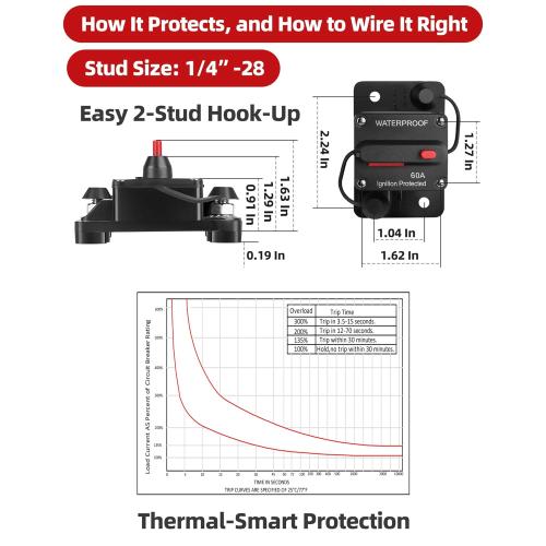 60A Marine Circuit Breaker 12V-48V Manual Reset for Trolling Motor