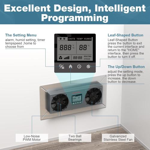 Abestorm Crawlspace Ventilation Fan, Crawl space Ventilator Fan with Humidistat, Temperature Controller, Moisture Reducing, for Crawl Spaces Garage Attic Hydroponics Grow Tents, 240CFM Air-out