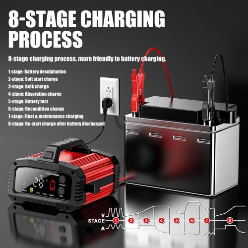 Black and Red 25A Battery Charger, 2/8/20/25 Amp 12V/24V LiFePO4 Lead Acid Fully Automatic Battery Maintainer with Engine Start, 8-Stage Car Battery Trickle Charger, Desulfator for AGM,STD,Gel,Deep Cycle Batteries