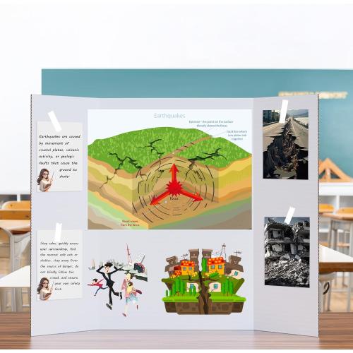 Ndsox 4 Pack 36 x 48 White Trifold Poster Board Large Corrugated Tri Fold Business Presentation Boards Picture Posterboard for Science Fairs, School Projects, Event Displays, Art Exhibitions