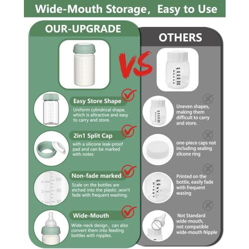 4 Full Pump Parts Kits for Spectra S1/S2/9 Plus/Synergy Gold, Replacement Kit for Spectra Pump Parts 4PC,Include 21mm Flange, Duckbill Valve, Tube, Bottle, Backflow Protector, Not Original Accessories