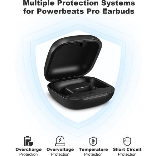 Charging Case Replacement for Powerbeats Pro: Beats Earbuds Charger Case with Bluetooth Pairing Sync Button, 700mAh Battery, Earbuds Not Included