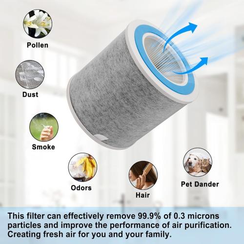 HP102 True HEPA Replacement Filter Compatible with Shark Air Purifier HP100, HP102, HC450, HC451, HC452, HC455, Compares to Part # HE1FKBAS and HE1FKPET, 2 Pack