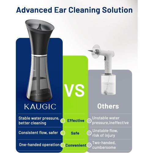Upgraded Ear Wax Removal with One-Piece Waste Tank, Safe Cleaner with Water Temperature Sensor, Effective Ear Irrigation Kit, IPX7, FSA-HSA-Eligible, Semi-Transparent