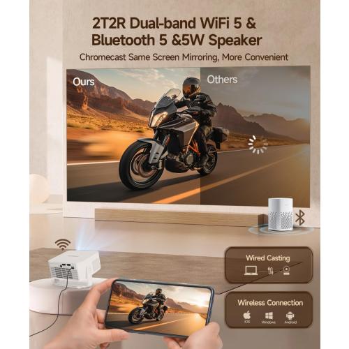 Magcubic Mini Projector with Wifi and Bluetooth, Smart Portable Projector, 260 ANSI & 2K Support, Auto Focus & Keystone, 180° Rotatable Portable Movie Proyector for Home Outdoor HY300GT