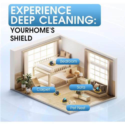 Belife M8 Mattress Vacuum Cleaner, Anti-allergen Bed Vacuum Cleaner with UV & Hot Air & High Heating, 550W 18Kpa Powerful Suction Double-Cup Handheld Vacuum for Bed, Couch, Sofa, Corded (Blue)