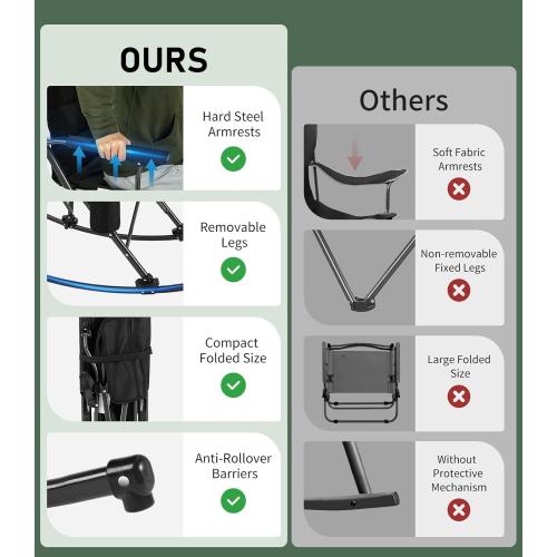 Folding Rocking Chair Supports 440 LBS, Outdoor Folding Chair, Rocking Camping Chairs with Cup Holder & Side Pocket, Padded Outdoor Chairs for Patio Lawn Garden Yard (Black)