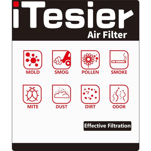 Engine & Cabin Air Filter Kit for CRV (2023-2025) 2.0L Hybrid, Accord (2023-2025) 2.0L Hybrid, Replaces 17220-6MA-J01, 80292-TF0-G01 (Only for 2.0L Hybrid)