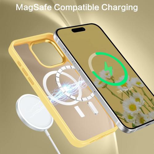 BENTOBEN Magnetic for iPhone 15 Pro Max Case,[Compatible with MagSafe] Translucent Matte Frosted Anti-Fingerprint Slim Shockproof Women Men Protective Cover Case for iPhone 15 Pro Max 6.7,Yellow