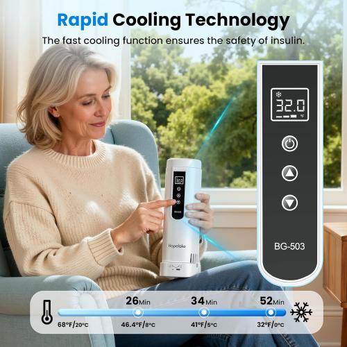 Hopelake Insulin Cooler Travel Case, Portable Insulin Refrigerator(4-7 Pens), Medication Travel Cooler with Temp Display(32℉-68℉), USB Charging/Dedicated Backup Power/Portable Cup Sleeves