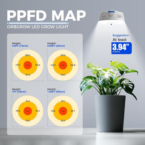 Barrina T10 Pro Standing Grow Light with Timer & Orbgrow OG09 Puck Grow Light, 5000K 36W(4 x 9W, 540 Watt Equiv)